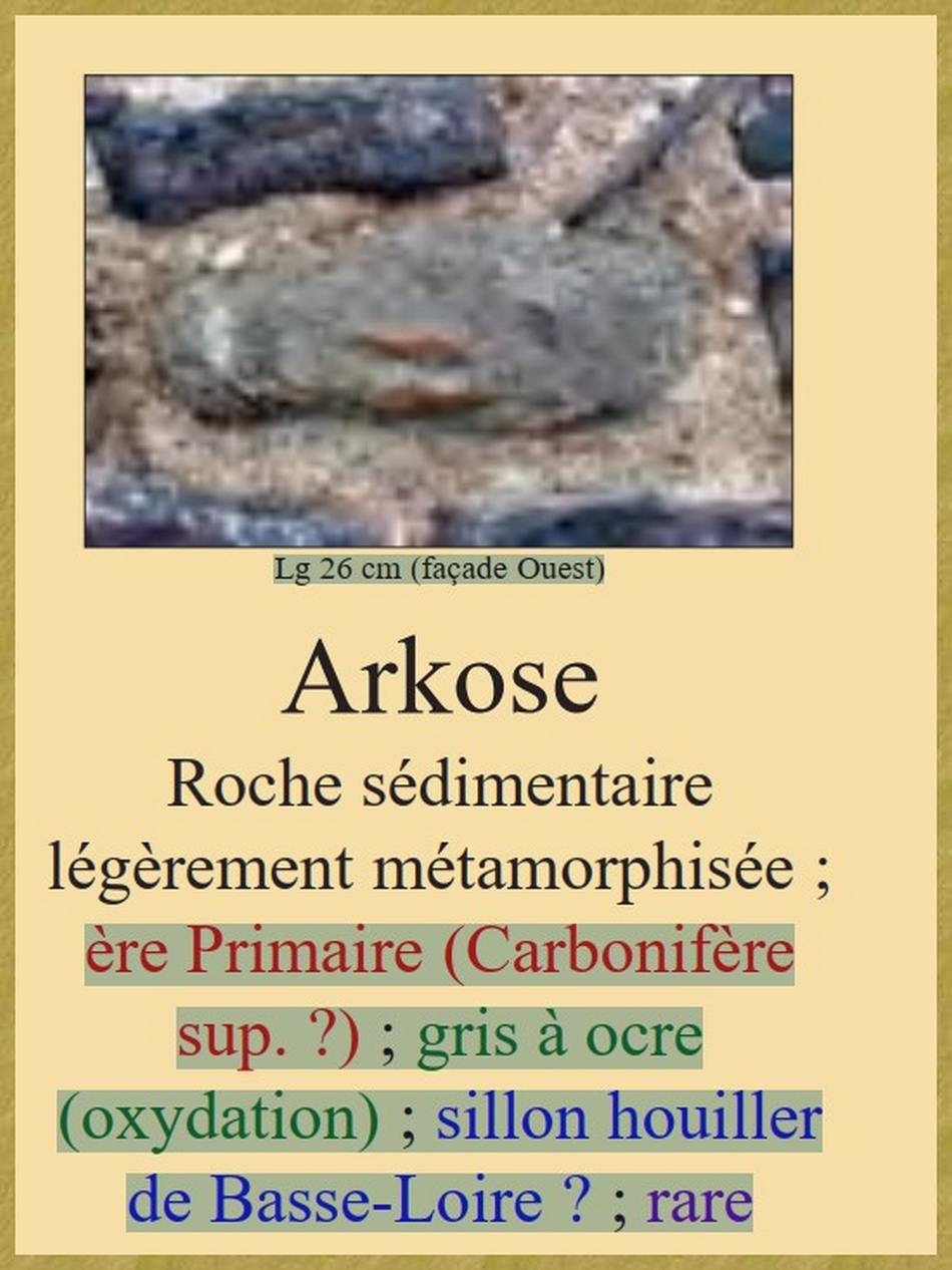 Details sur l’arkose 
