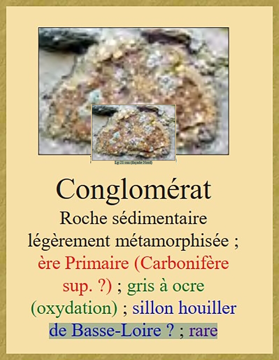 Détails sur le conglomérat - 