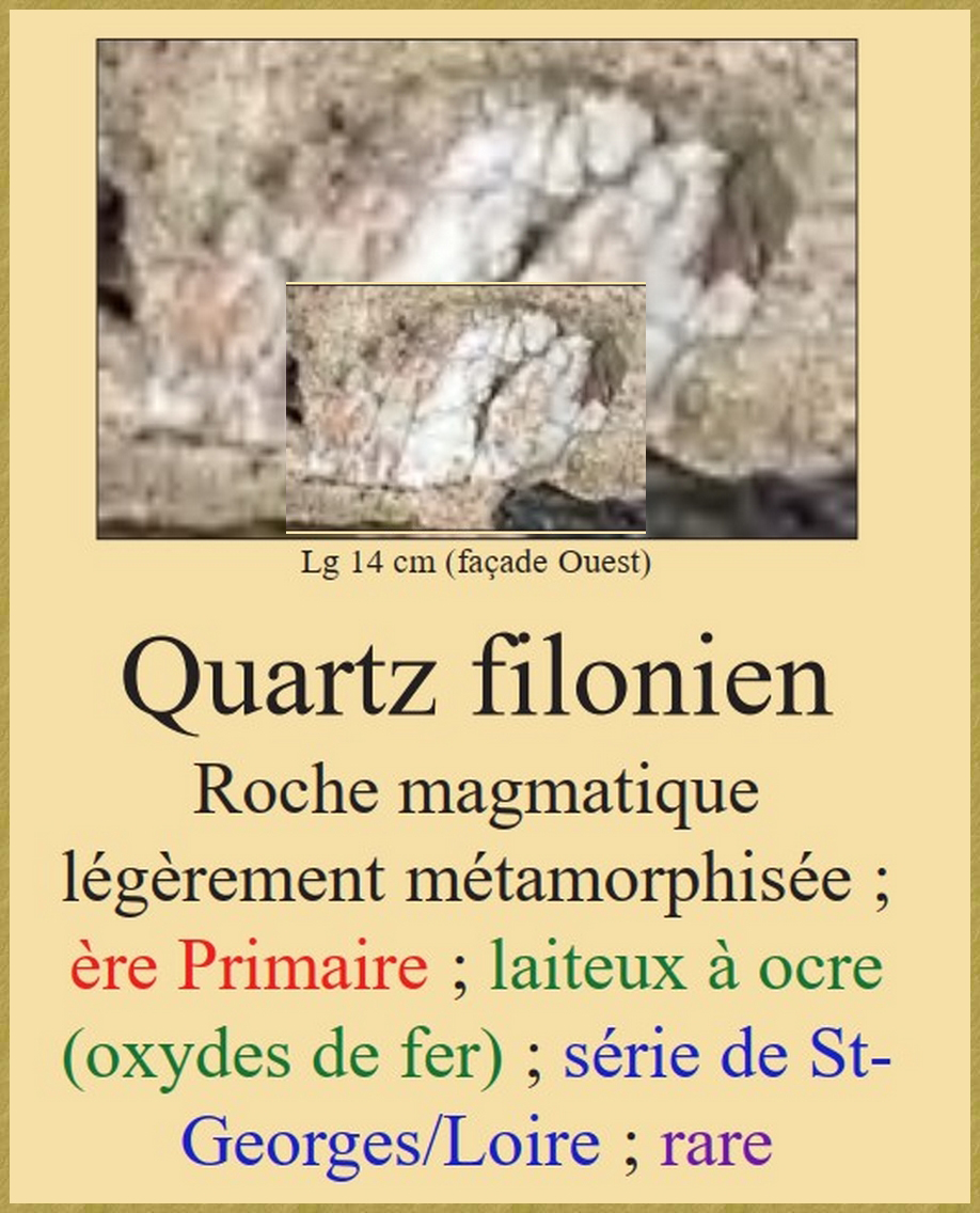 Details sur le quartz 